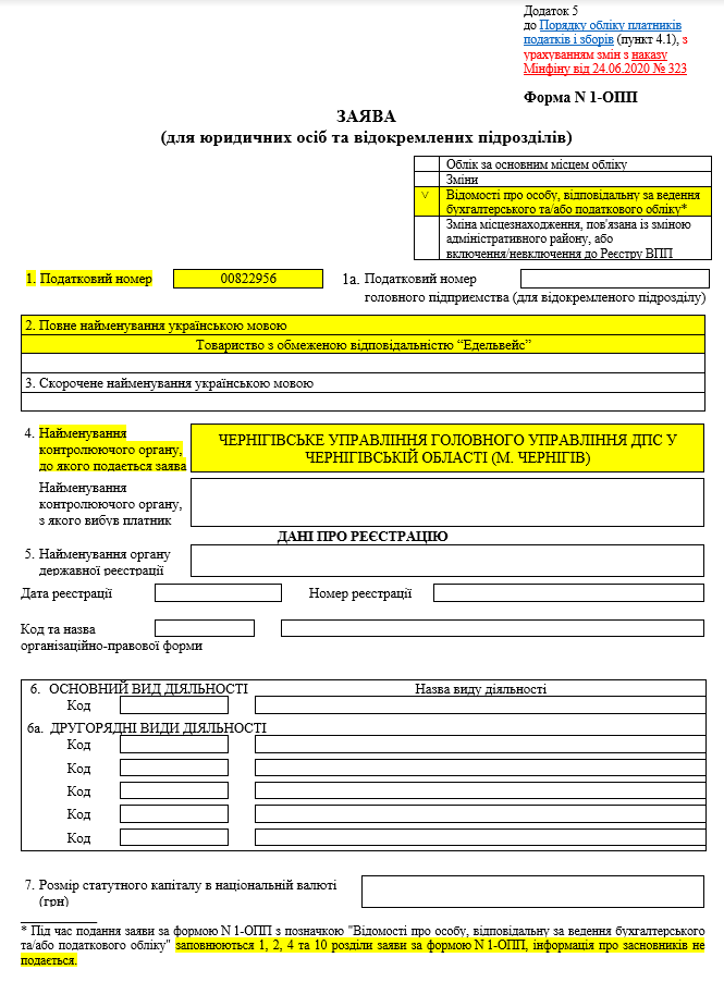 Форма № 1-ОПП зразок заповнення